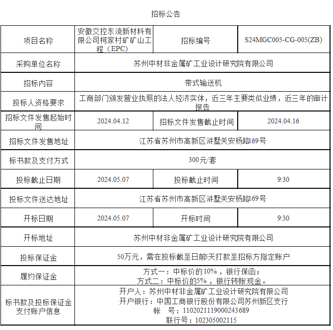 企业微信截图_17130169417169