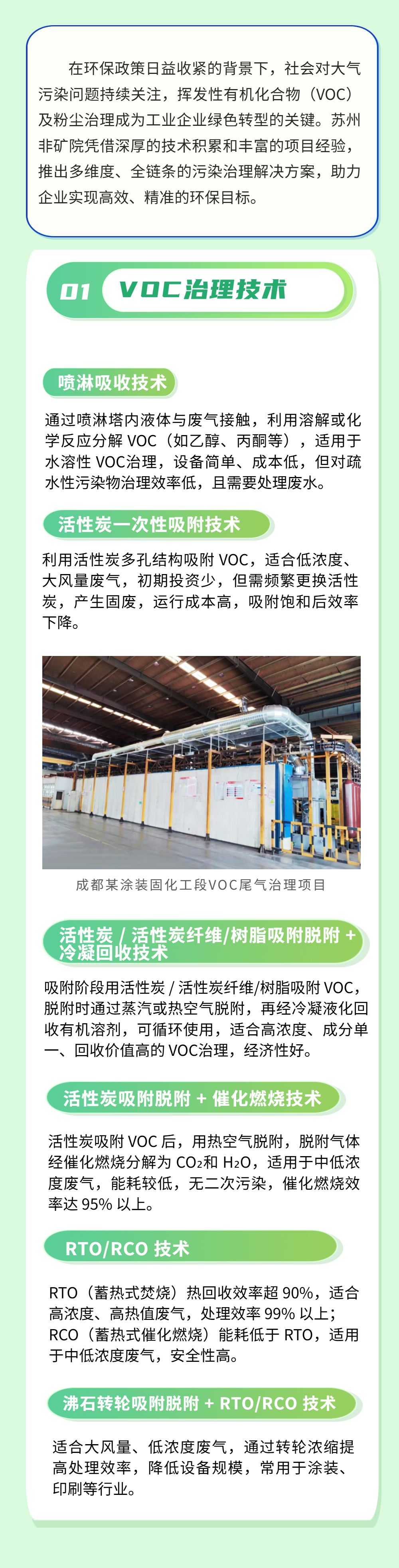 1副本_风力发电知识科普简约绿色公众号长图.jpg