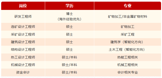 企业微信截图_20260417112746